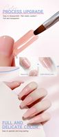 Venta caliente OEM Nail Extension Soft Gel Builder en una botella Liquid Builder Poly Gel Pink Soak off UV Nail Building Gel