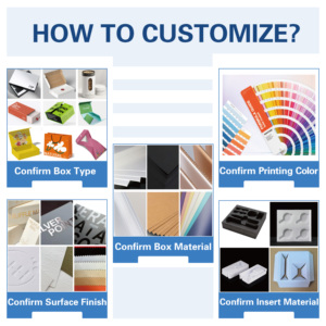 OEM personnalisé <span class=keywords><strong>fond</strong></span> vert imprimé motif lettres Logo boîte en <span class=keywords><strong>carton</strong></span> bébé chaussures vêtements chaussettes CMJN pour Mailer & emballage cadeau - Product Image 5