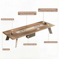 Table de conférence rectangulaire en mélamine écologique et durable, finition grain de bois, pour 6 à 20 personnes, idéale pour salle de réunion, bureau ou salle de conseil.