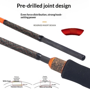 Canna da Pesca per Barche Costiere Zhengteng N. Canna da Pesca Solida 20-40 White Fruit Octopus Special Soft Tone Carbon EVA Fast Lure con Punta 920 - Product Image 3