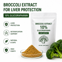 Poudre d'extrait de graines de brocoli à la glucoraphanine de qualité alimentaire en vrac sur mesure - Forme standardisée sous marque privée en conteneur plastique et fût