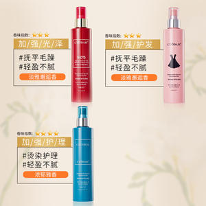 Nuevo producto, fácil de absorber, refrescante, antimaníaco, suave, antiseco, de larga duración, sin fragancia, suero para el cabello, spray de aceite - Product Image 1