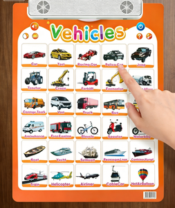 โปสเตอร์ติดผนังอักษรภาษาอังกฤษอิเล็กทรอนิกส์, โปสเตอร์เรียนรู้ ABC & 123 แบบพูดได้, ของเล่นเสริมพัฒนาการแบบสัมผัสเสียงสำหรับเด็ก - Product Image 4