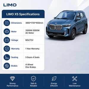 SUV Elettrico Premium per Pendolari Urbani, Auto Elettrica a 4 Ruote <span class=keywords><strong>LIMO</strong></span> X5, Veicolo EV Premium in Vendita all'Ingrosso OEM - Product Image 2