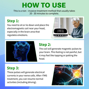 Mesin Stimulasi Otak Magnetik TMS untuk Pemulihan Stroke & Pengobatan Parkinson Pemijat Kepala dengan Kekuatan yang Dapat Disesuaikan 6-19mT - Product Image 5