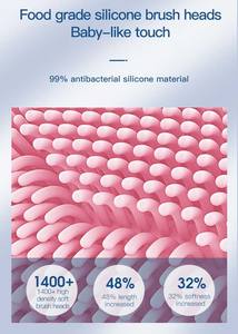 Escova Facial LED Inteligente-Terapia de Luz Amarela/Vermelha/Azul e Vibração Sônica, Suave para Pele Sensível - Product Image 5