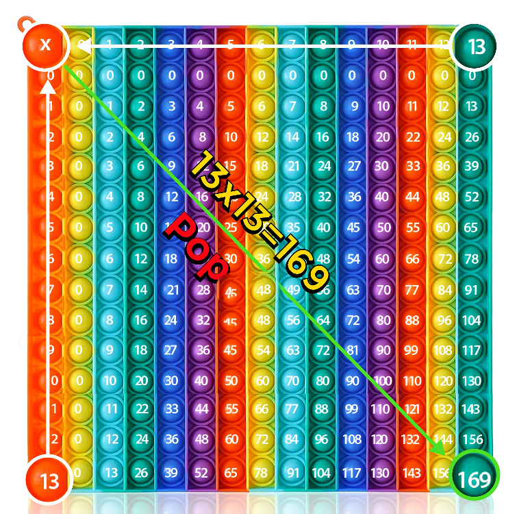 Лидер продаж 2022, квадратные игрушки-антистресс с буквами алфавита, мышь, Пузырьковые блоки, попперы, математические Обучающие инструменты