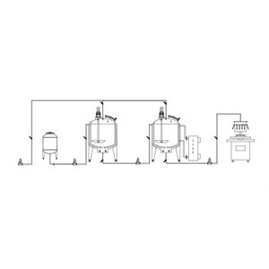 500L 1000L Quy Mô Nhỏ Sữa Nhà Máy Chế Biến Tiệt Trùng Sữa Dây Chuyền Sản Xuất - Product Image 1