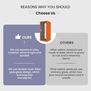 Acoustique Cabine Insonorisée Bureau Conférence Cabine Extérieure Insonorisation Fumer Pod - Product Image 4