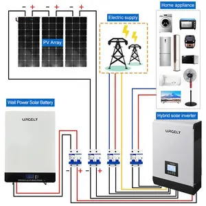 Bộ Biến Tần Hỗn Hợp NGOÀI LƯỚI Năng Lượng Mặt Trời 3kva 5kva 10kva Bộ Nguồn Pin Lithium 3kv 5kv 24V 48V 220V Giá Ups Online Bán