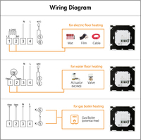 Diseño moderno Smart Home WiFi Termostato Controlador de temperatura digital para sistema de calefacción de piso PC ABS 230V para habitaciones de hoteles