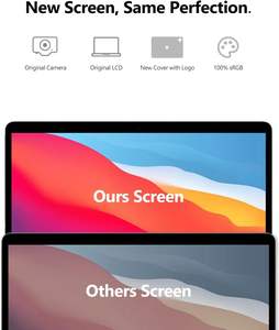 Pantalla LCD de Repuesto LHM A2338 para <span class=keywords><strong>MacBook</strong></span> <span class=keywords><strong>Pro</strong></span> 13.3\" <span class=keywords><strong>M1</strong></span>/M2, Panel Retina IPS, Relación de Aspecto 16:10, Color Plata, 1 Año de Garantía - Product Image 3