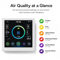 Moniteur de qualité de l'air portable, détecteur intelligent de chauffage et de refroidissement, capteur PM2.5, VOC, PM10, vitesse du ventilateur intérieur, température, contrôle HVAC