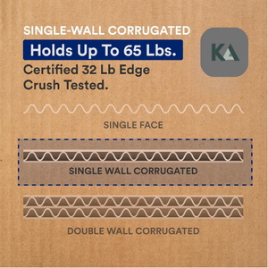 Kaka Grande Boite de tiroir En papier บรรจุกล่องซ้อนกล่องการเดินทางของแคดโรว์ - Product Image 2