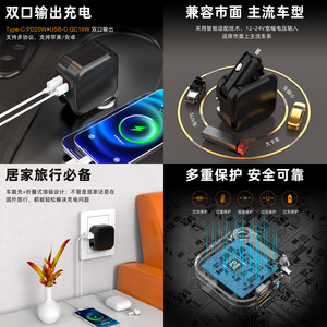 ULIYO Car Wall Charger 20W Dual USB-C PD <b>Fast</b> <b>Charging</b> Foldable <b>Plug</b>-in for Vehicle and Home Use - Product Image 3