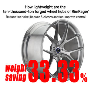 ล้ออัลลอยด์ <span class=keywords><strong>HRE</strong></span> P101 ขอบ 16 17 18 19 20 21 นิ้ว 5x120 5x112 สำหรับ BMW M2 M3 F80 M4 Audi A4 Mercedes-Benz C43 Lexus IS - Product Image 2