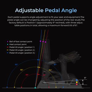 SIMSONN Dernier Modèle Pédalier de Sim Racing à LED Volant de Jeu Connexion USB Cellule de Charge Hydraulique HE 200KG pour Jeux PC - Product Image 4