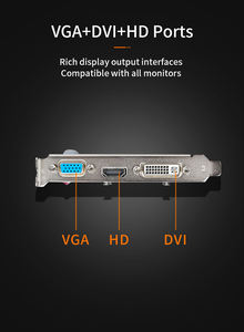 Nouvelle carte graphique GeForce 610 pour PC de bureau, 35W basse consommation, 48SP 64 bits, 2 Go de mémoire GDDR3, refroidissement par ventilateur unique, haute efficacité - Product Image 5