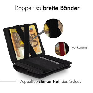 Tùy chỉnh lớn đồng xu ngăn ma thuật ví cho nam giới mỏng da chính hãng Bifold với RFID chặn thiết kế mới chủ thẻ - Product Image 3