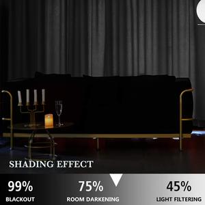 Bindi Modern Elegant <strong>Teal</strong> Silk Velvet Turquoise Thermal Insulated 280gsm Tab Top <strong>Blackout</strong> <strong>Curtains</strong> for Sitting Room All-Season - Product Image 3