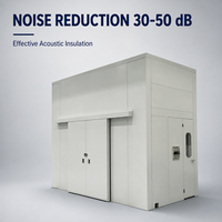 Chambre d'isolation acoustique personnalisable, cabine acoustique haute performance pour le contrôle du bruit des équipements industriels et d'usine