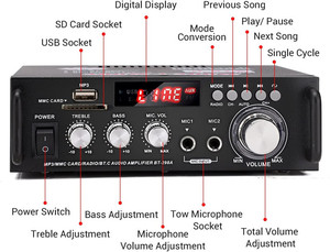 <span class=keywords><strong>Mini</strong></span> khuếch đại công suất BT-298A <span class=keywords><strong>USB</strong></span> Flash Card 12v220v carton hình ảnh monoblock khuếch đại xe khuếch đại - Product Image 4