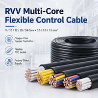 Câble de commande multiconducteur en cuivre sans oxygène OEM RVV, câble d'alimentation souple gainé, 9, 10, 12, 20, 24 conducteurs, 0,5, 1, 1,5 mm² pour l'automatisation