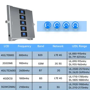 家庭用セルラモバイル信号ブースター用ドロップシッピング信号ブースター2g 3g 4g