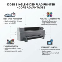 Impresora de Banderas de Alta Precisión de Una Sola Cara I1600 A1, Impresora de Sublimación de 1320 mm de Ancho para Impresión de Telas de Banderas y Pancartas