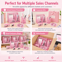 Fourniture Directe Transfrontalière en Gros : Trousse à Stylos Rose Sept Compartiments avec Ciseaux, Coupe-Ongles, Règle de Bureau – Ensemble de Papeterie Combiné