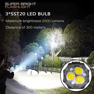 ไฟฉาย LED แบบพกพา ชาร์จซ้ำได้ ขนาดเล็ก พร้อมคลิปหนีบ แม่เหล็กท้าย ชาร์จผ่านพอร์ต Type-C สำหรับตั้งแคมป์และเดินป่า - Product Image 3