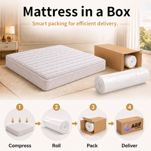 Colchón de Espuma de Alta Densidad Tamaño Queen, Colchón Comprimido Tamaño King para Cama, Muebles para el Hogar - Product Image 4