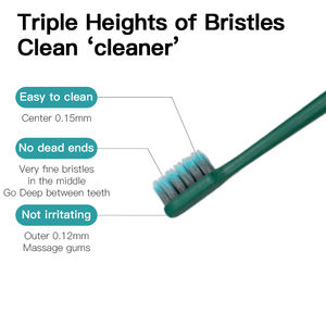 Usine personnalisée très bonne qualité économique portable <span class=keywords><strong>brosse</strong></span> à <span class=keywords><strong>dents</strong></span> respectueuse de l'environnement diverses brosses à <span class=keywords><strong>dents</strong></span> - Product Image 5