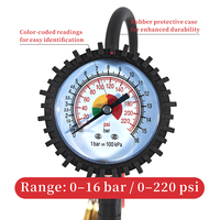 Car Tire Inflator Gauge for Accurate Pressure Measurement and Tire Inflation