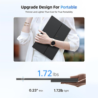 Monitor Portátil Eimio de 6.5mm de Perfil Delgado, Pantalla Táctil Extensible de 15.6 Pulgadas para Programación, Extensor de Pantalla IPS para Laptop, Plug and Play, OEM