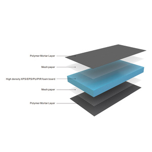 Panneau d'isolation de panneau de mousse de polystyrène de graphite panneau d'isolation ligne de production d'équipement de panneau de mur de sandwich de toit - Product Image 5