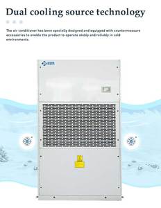 Climatiseur industriel portable prêt à l'emploi pour usines de fabrication - Product Image 1