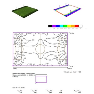 1000W 500W 1500W dẫn đèn pha cho lĩnh vực thể thao cao mast ánh sáng cho sân vận động ngoài trời địa điểm SMD Chip IP66 đánh giá cho lĩnh vực bóng đá - Product Image 2