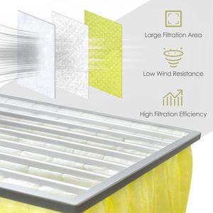 F8 merv 14 tổng hợp túi lọc không khí <span class=keywords><strong>6</strong></span> bên trong túi lọc <span class=keywords><strong>6</strong></span>-Túi lò lọc không khí tĩnh điện cho hệ thống thông gió HVAC - Product Image 5