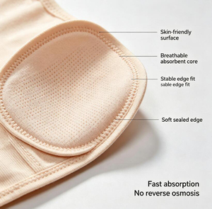 Wearable <b>Underarm</b> <b>Sweat</b> <b>Pads</b> Reusable Armpit <b>Sweat</b> <b>Pad</b> for Men and Women Anti Sweating Absorbent <b>Pads</b> Quick Drying Custom - Product Image 5