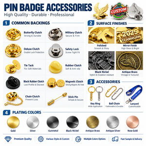 Insignias de solapa de metal de aleación de zinc con acabado mate y esmalte suave, diseño personalizado con logotipo del fabricante, estilo moderno y antiguo. - Product Image 4