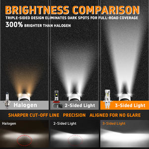 Phare LED Gview PGL H4 H19 compact à triple éclairage 6500K avec double ventilateur, s'adapte sous le capot d'origine, sans modifications pour voiture - Product Image 5