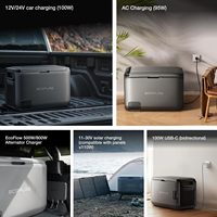 Réfrigérateur solaire portable EcoFlow GLACIER Classic 35L avec compresseur, refroidissement silencieux 39H, double température, IPX4, 6 options de charge