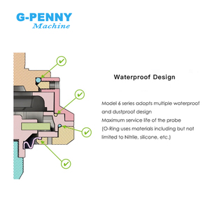 เครื่อง G-PENNY รุ่น MACH3/<span class=keywords><strong>GRBL</strong></span> V6/TP06 ตัวค้นหาขอบ 3 มิติ ความแม่นยำสูง สายยาว 2 เมตร สำหรับเครื่องกัดซีเอ็นซี โฟโตอิเล็กทริก ซับเซ็นเตอร์ - Product Image 4