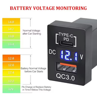 Chargeur USB QC3.0 + 36W Étanche 12-24V à Tension DC, Chargeur de Voiture, Charge Rapide, Garantie 1 An, Type C PD, Matériau PC