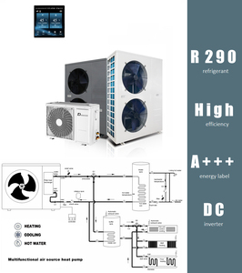 Pompe à chaleur à double ventilateur à haut COP, chauffage et refroidissement toutes saisons, ECS pour usage familial - Product Image 6