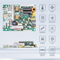 Onduleur à onde sinusoïdale pure haute efficacité 500W avec BMS pour station d'alimentation portable, système de contrôle de batterie au lithium DC vers AC