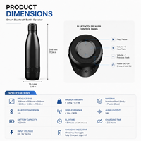Bouteille d'eau sport en acier inoxydable personnalisée avec logo, en forme de cola, haut-parleur sans fil portable, gourde isotherme musicale, cadeau promotionnel, gobelet