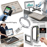 Etiqueta RFID UHF Cardy para Joyería, Etiqueta de Seguridad de Largo Alcance (0-10m) para Control de Inventario de Joyería, Gestión de Activos, Venta Minorista