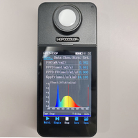 Prix bas HPCS-330P sans fil 350-800nm PPFD PAR Lux Meter CCT CRI Testeur Spectromètre